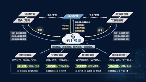 P020220629333418580193